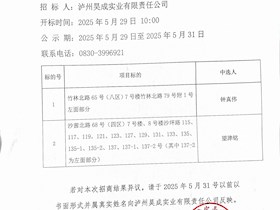 泸州昊成实业有限责任公司第二十六批次招商结果公示